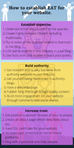 How to establish EAT for your website on truths about starting a blog