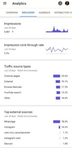 numbers in youtube analytics