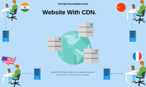 pros and cons of using cdn